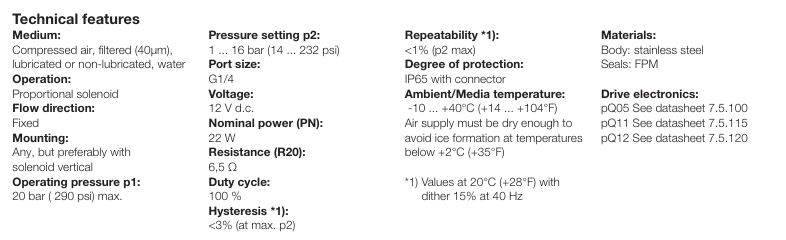 Technical features